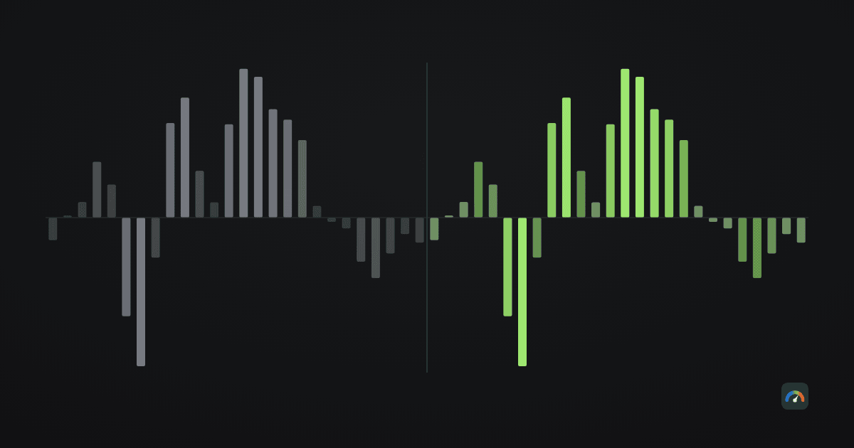 Abstract bar field: the same amount drawn twice around a centre line — a grey shape on the left, a thin vertical rule standing for a border, and the very same shape again in green on the right, bar for bar, tapering as it nears the crossing and opening out exactly as wide on the other side.